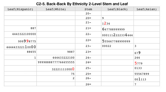 NAEP2007-c2-5.jpg